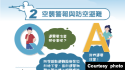 （台灣《全民國防手冊》圖示2. （圖片來源：台灣國防部）