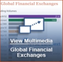 A Stock Market Big Enough to Stretch Across the Atlantic
