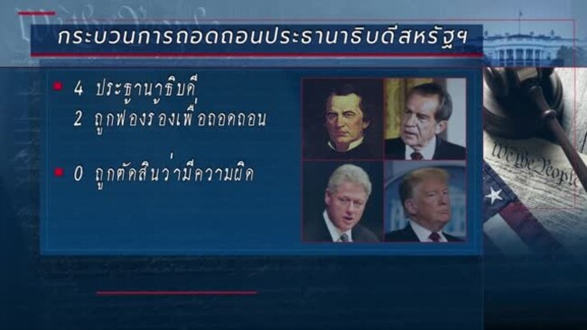 เข้าใจภาพรวมกระบวนการถอดถอนประธานาธิบดี 'อิมพีชเมนท์'