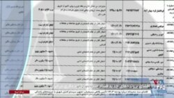اخبار شبانگاهی